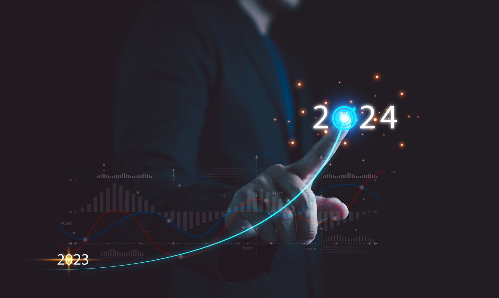 Azionario 2024: record, performance e trend globali