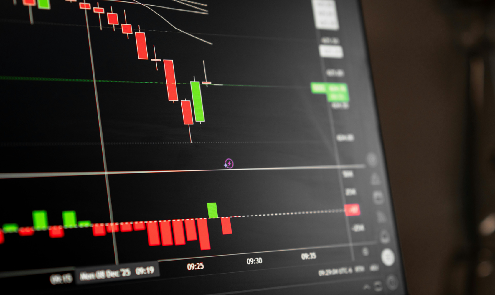 La guerra si abbatte sui mercati nel 2026: chi esce a testa alta dal trimestre