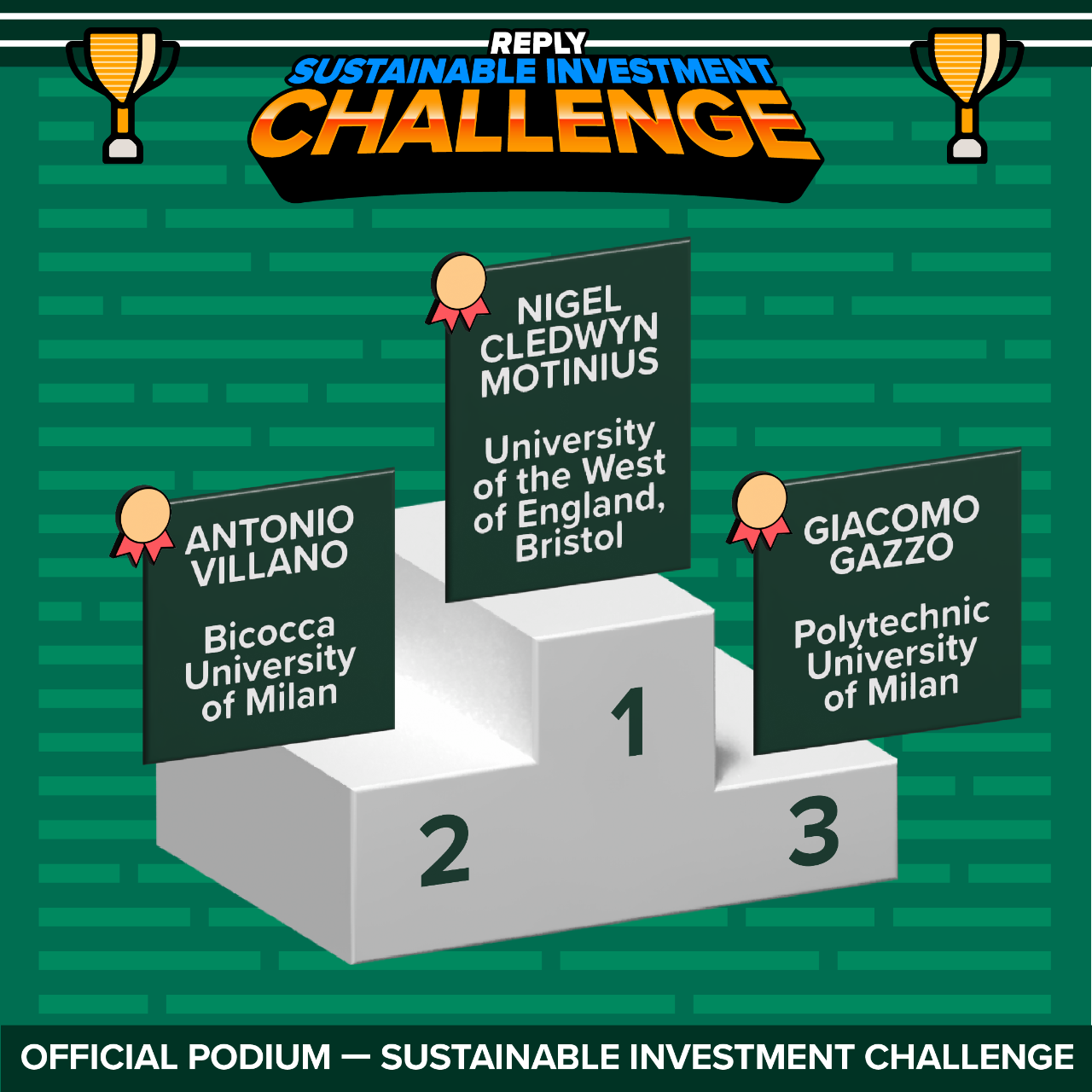 Sustainable Investment Challenge 2022: i vincitori della sfida dedicata  agli investimenti sostenibili